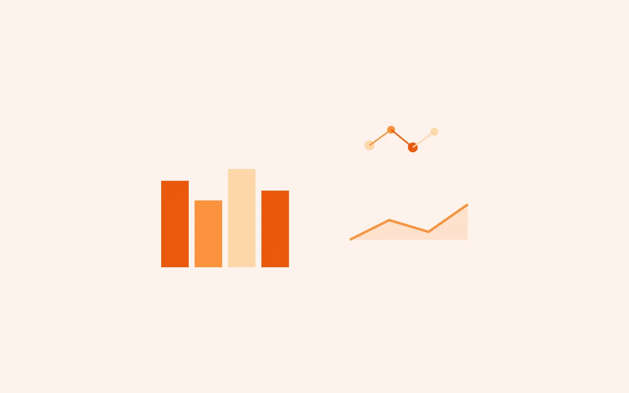 Automated Charts — graph type preview