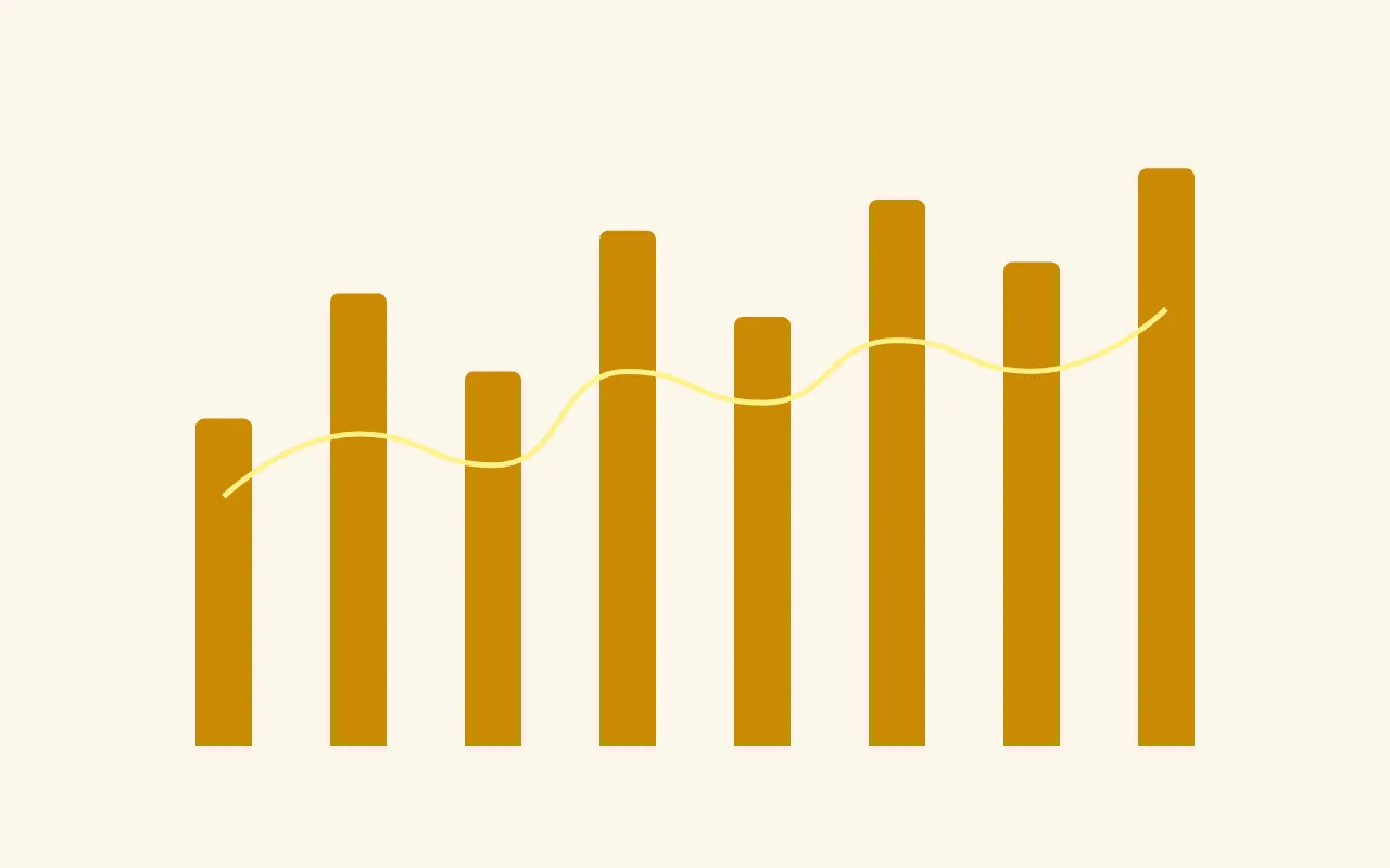 Bar and Line Graph Maker — graph type preview