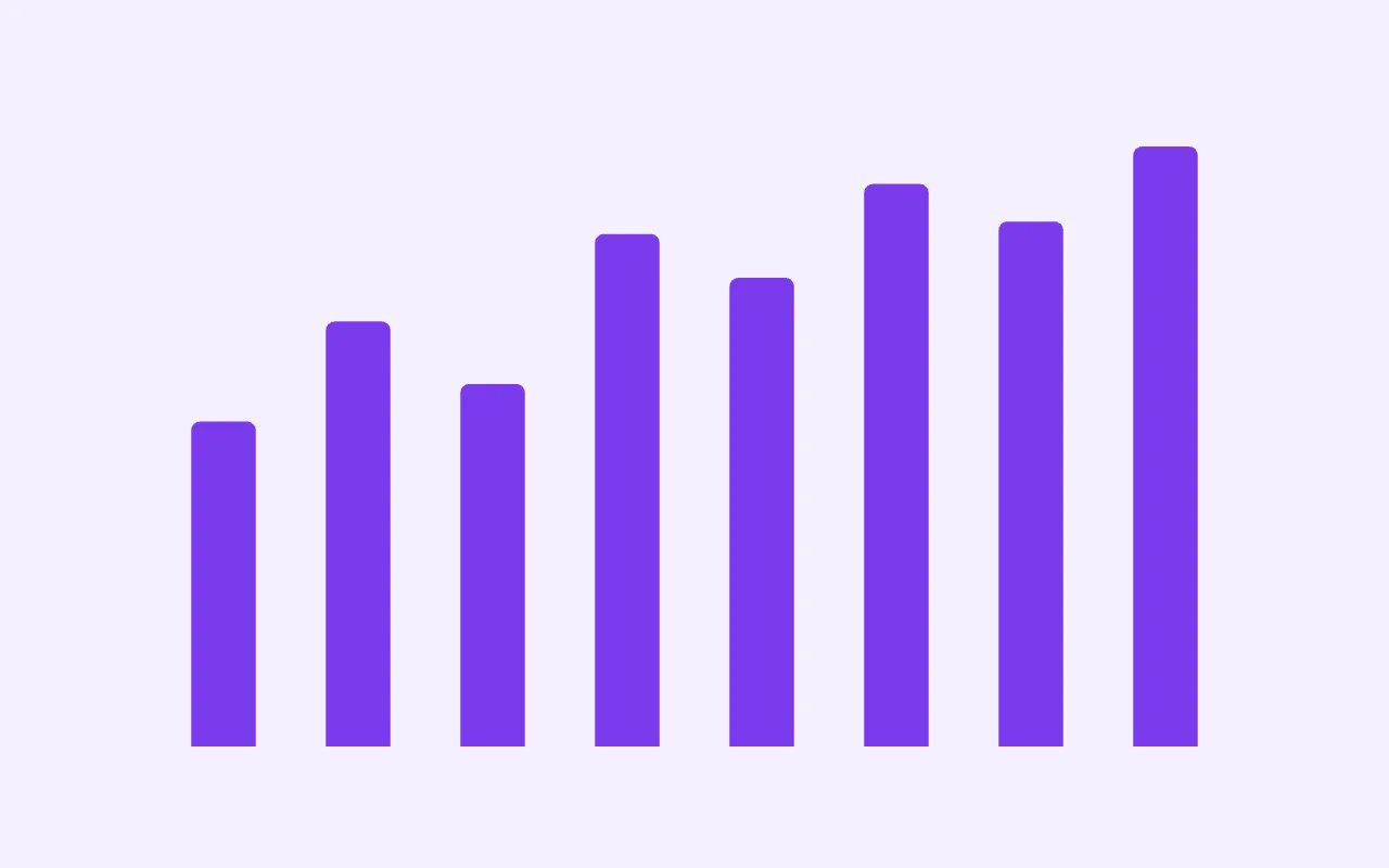 Column Chart — graph type preview