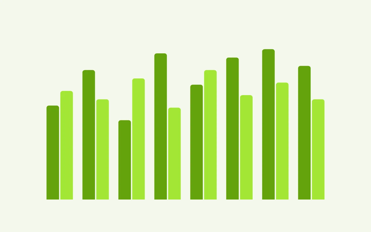 Comparison Chart — graph type preview