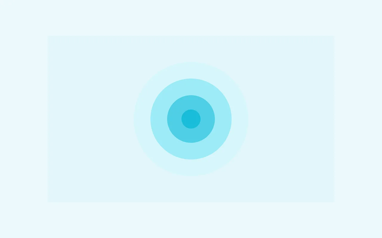 Contour Map — graph type preview