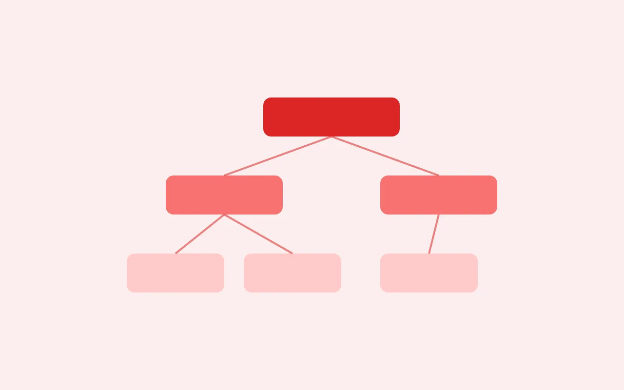 Decision Tree — graph type preview