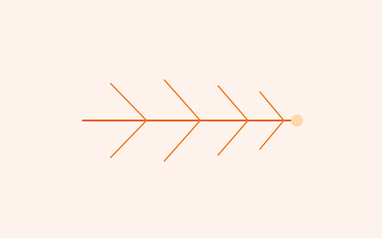 Fishbone Diagram — graph type preview