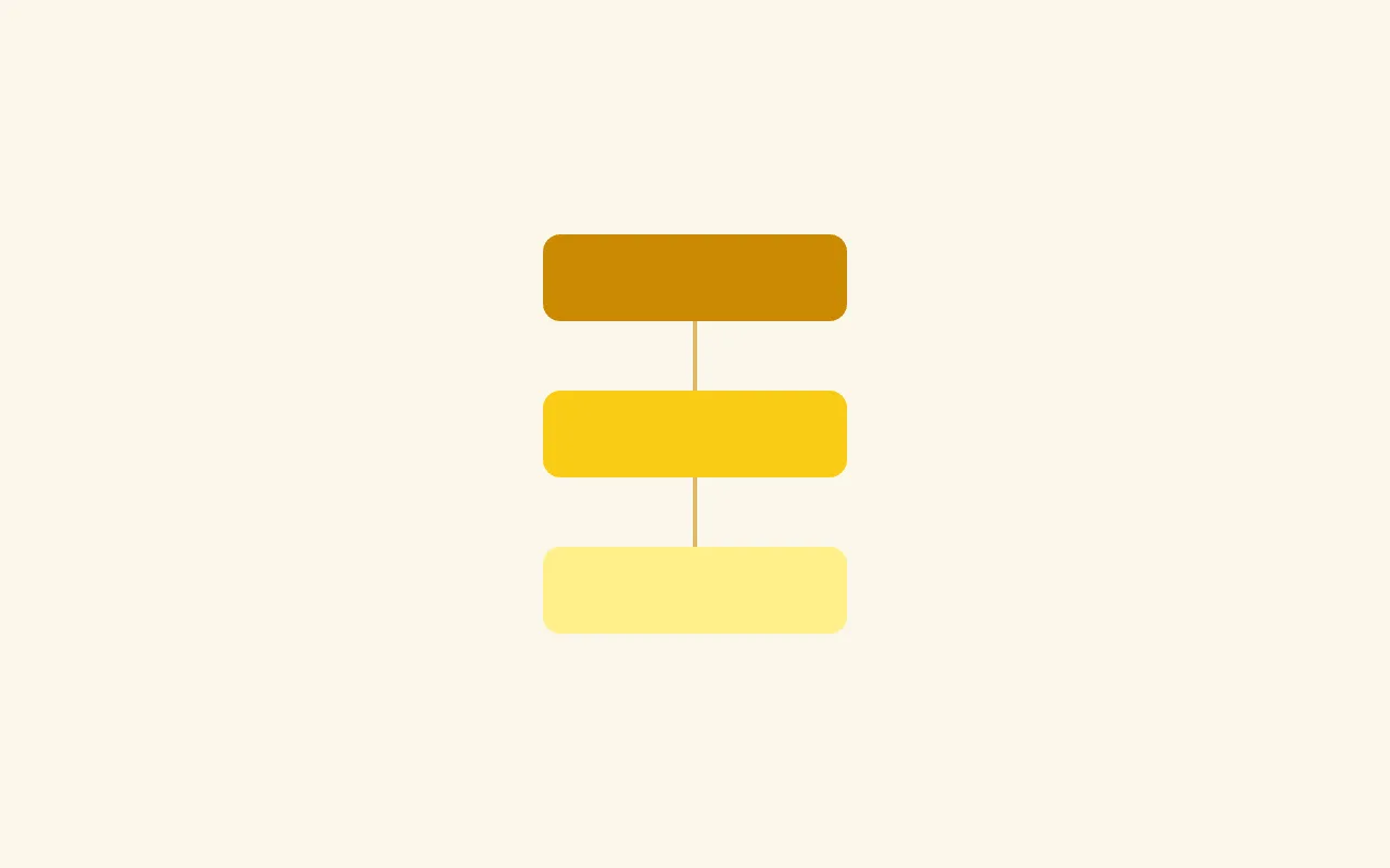 Flowchart — graph type preview