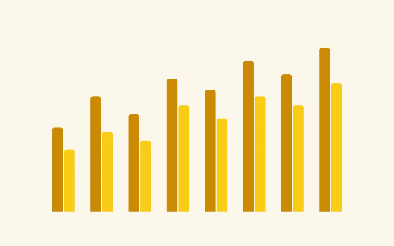 Grouped Bar Chart — graph type preview