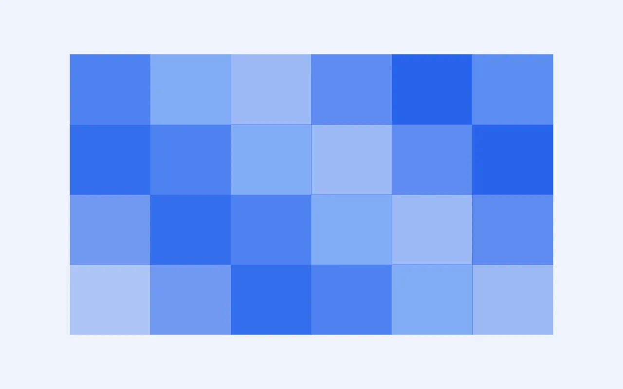 Heatmap — graph type preview