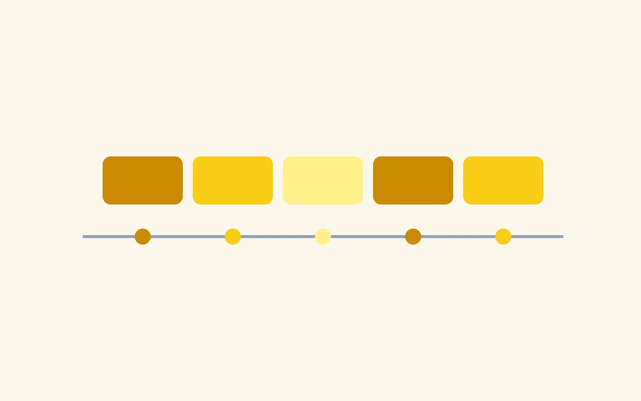 Customer Journey Map — graph type preview