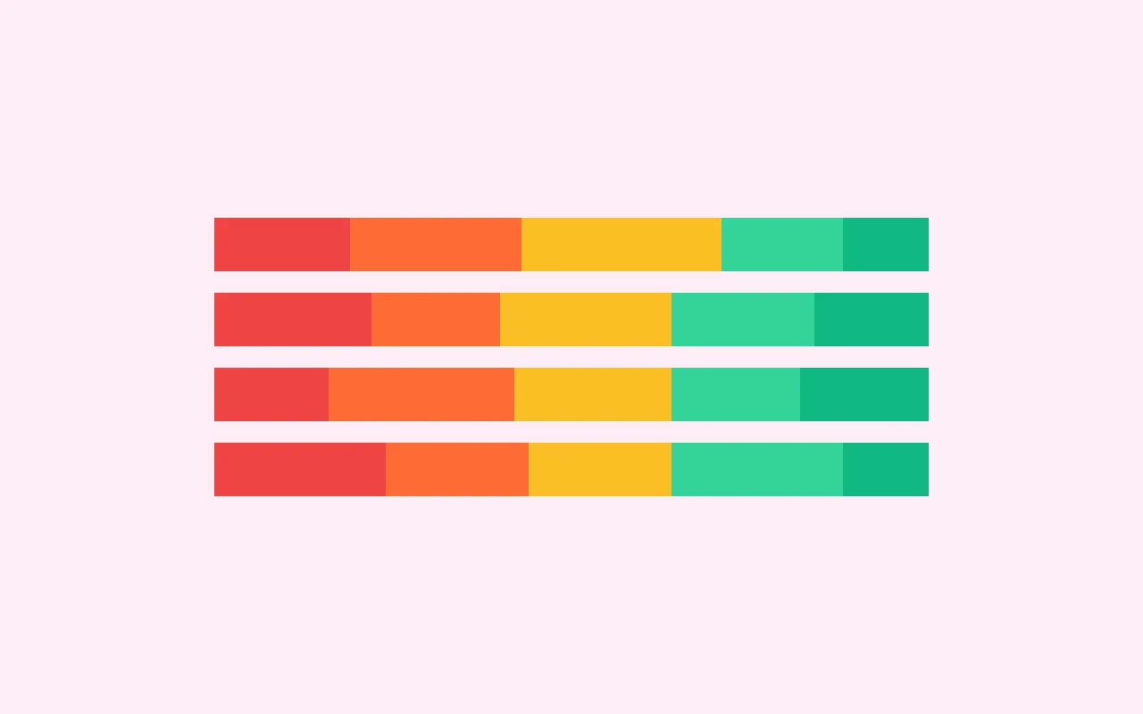 Likert Scale Chart — graph type preview