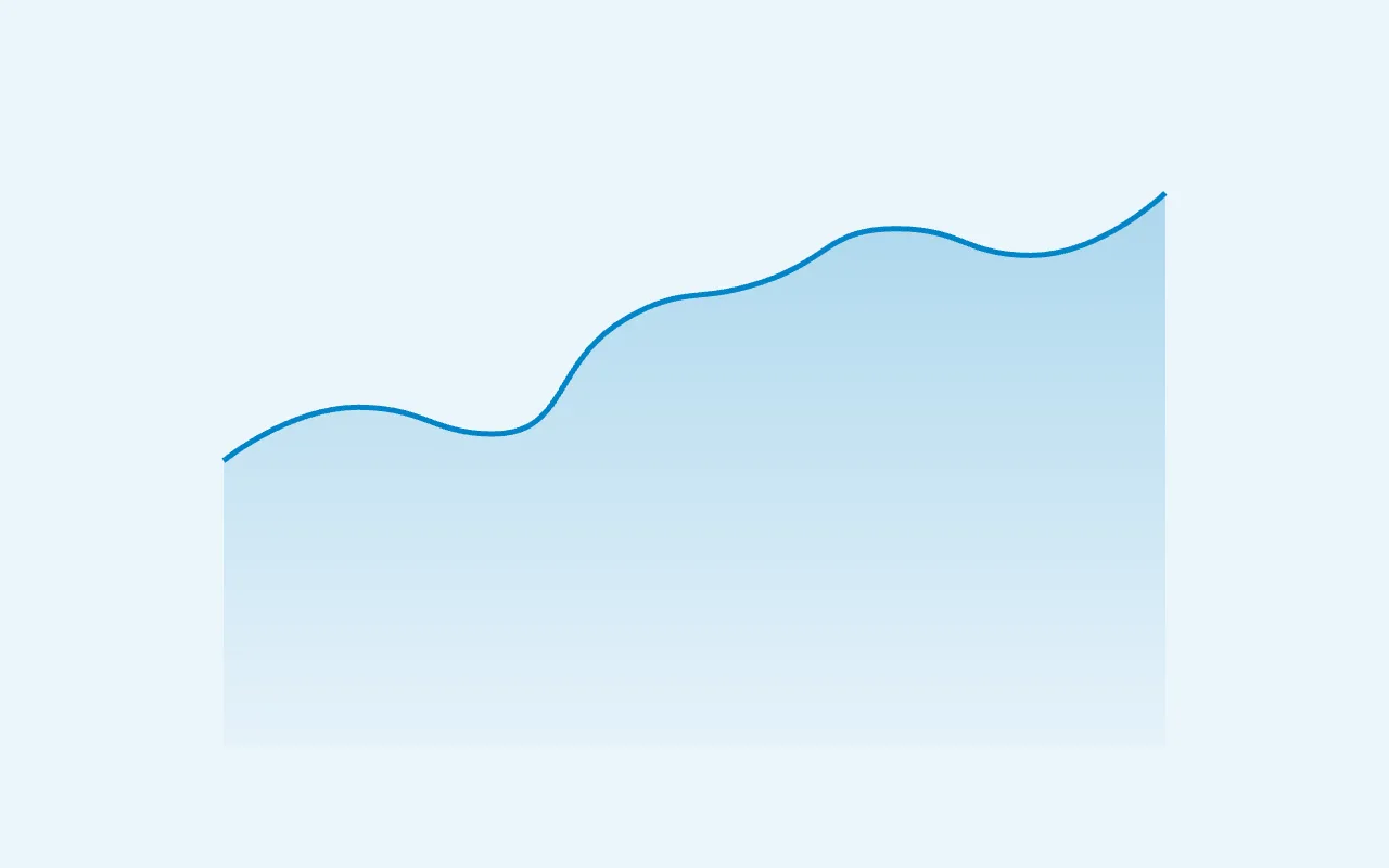 Line Chart — graph type preview