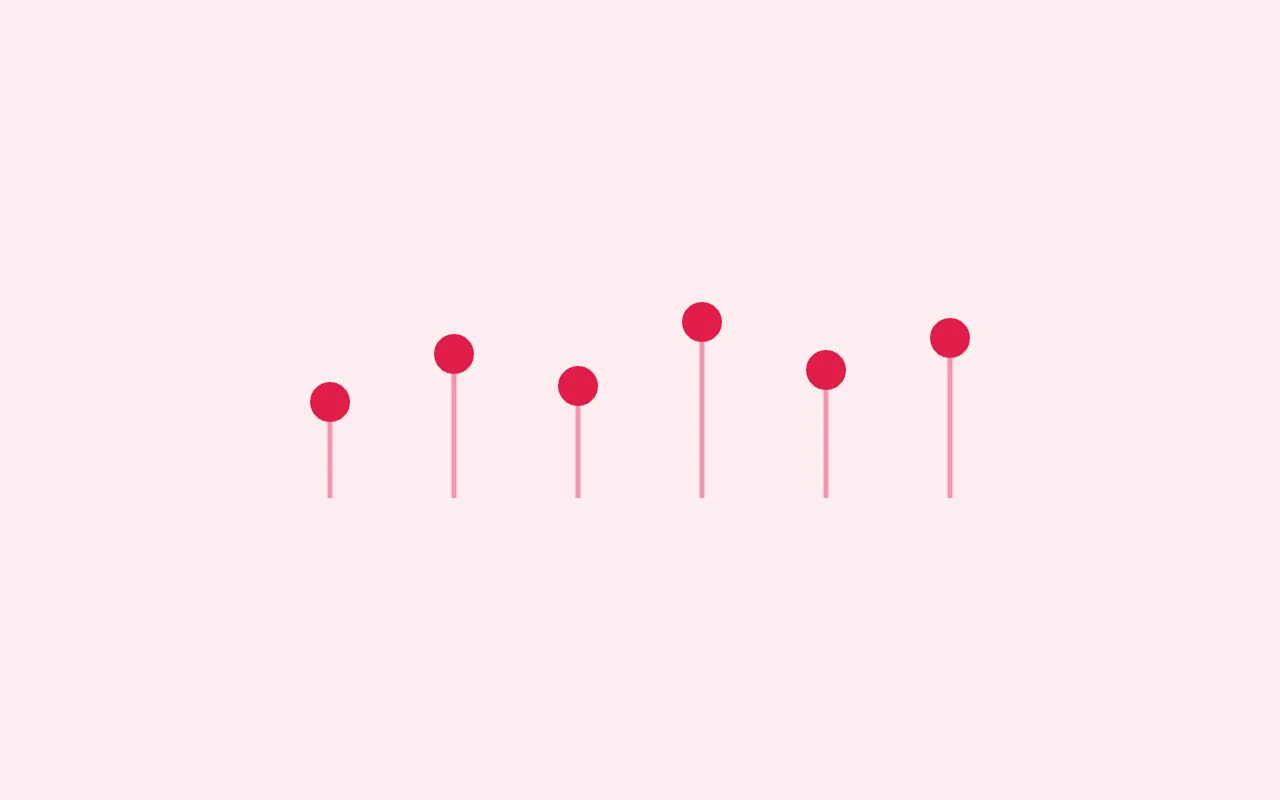 Lollipop Chart — graph type preview