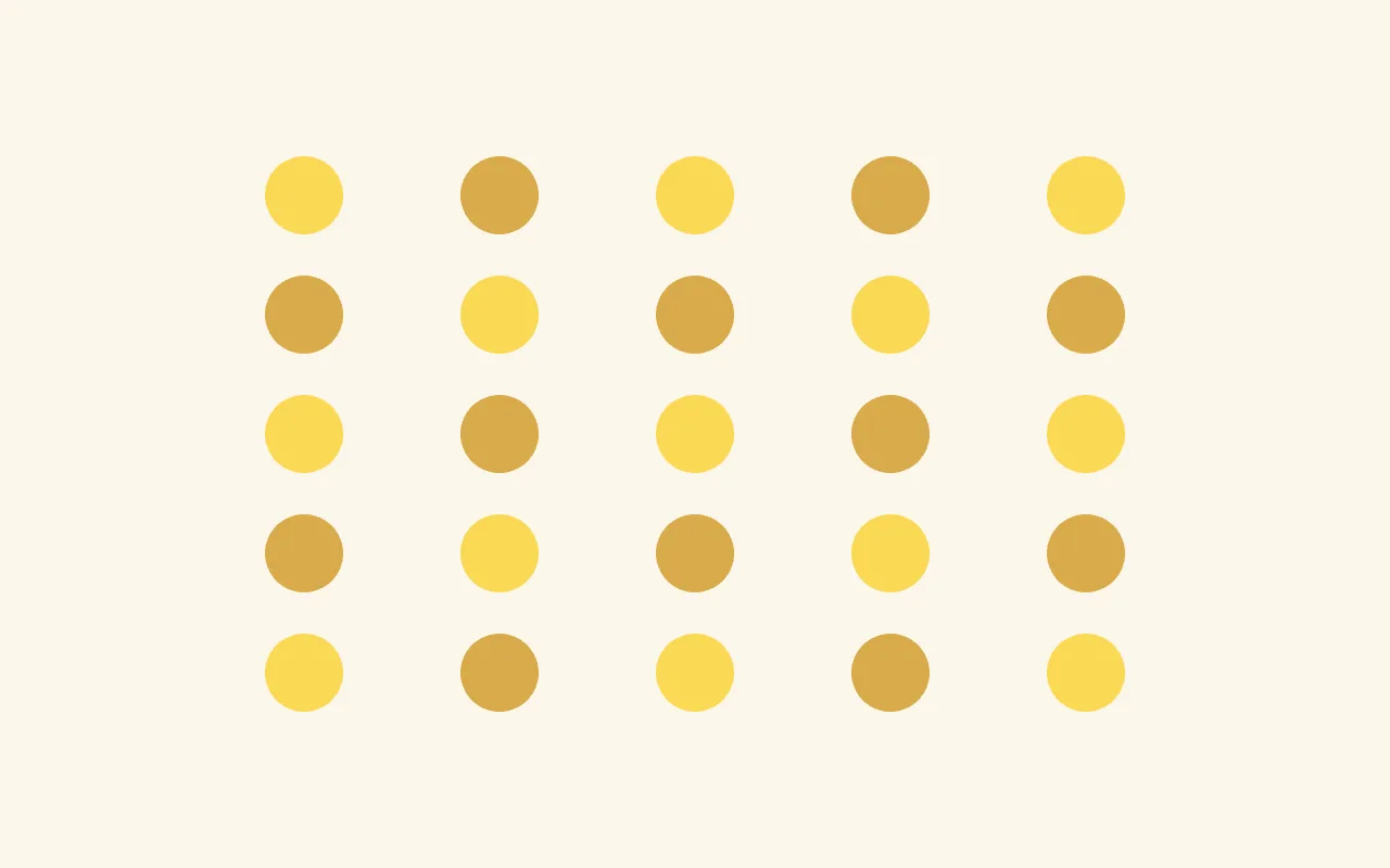 Matrix Chart — graph type preview