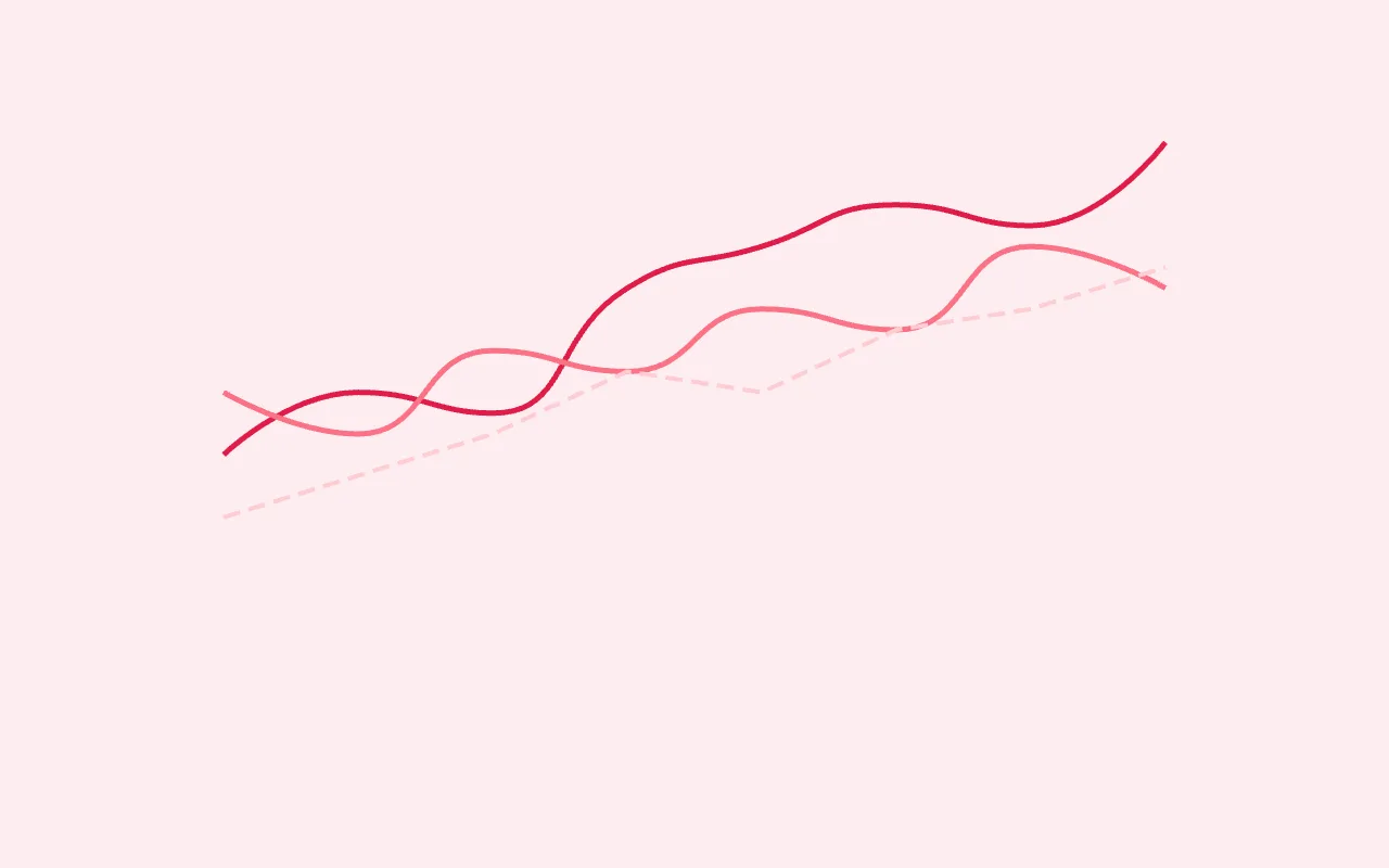 Multi-Line Chart — graph type preview