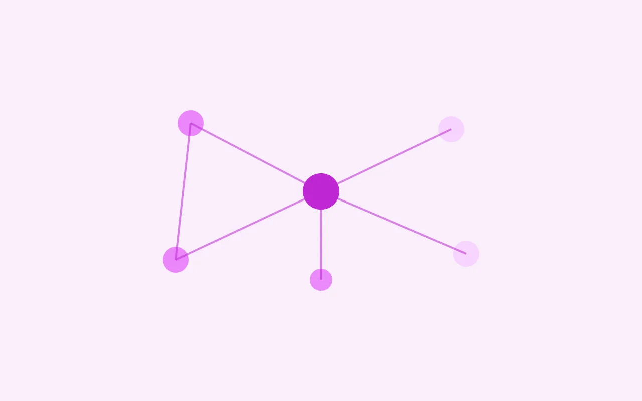 Network Graph — graph type preview