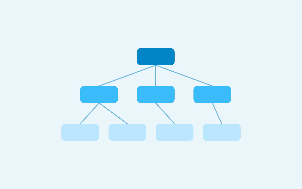 Organization Chart — graph type preview