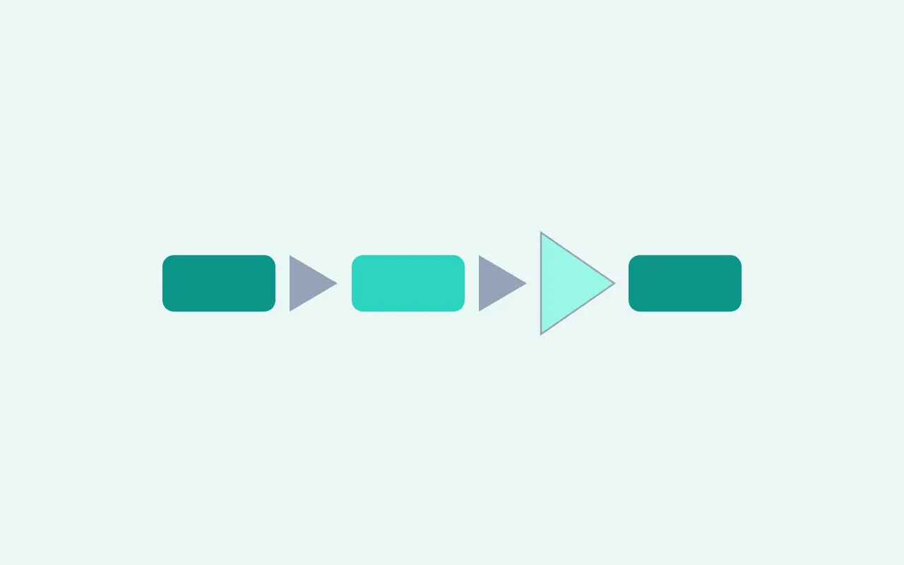 Process Flow Diagram — graph type preview