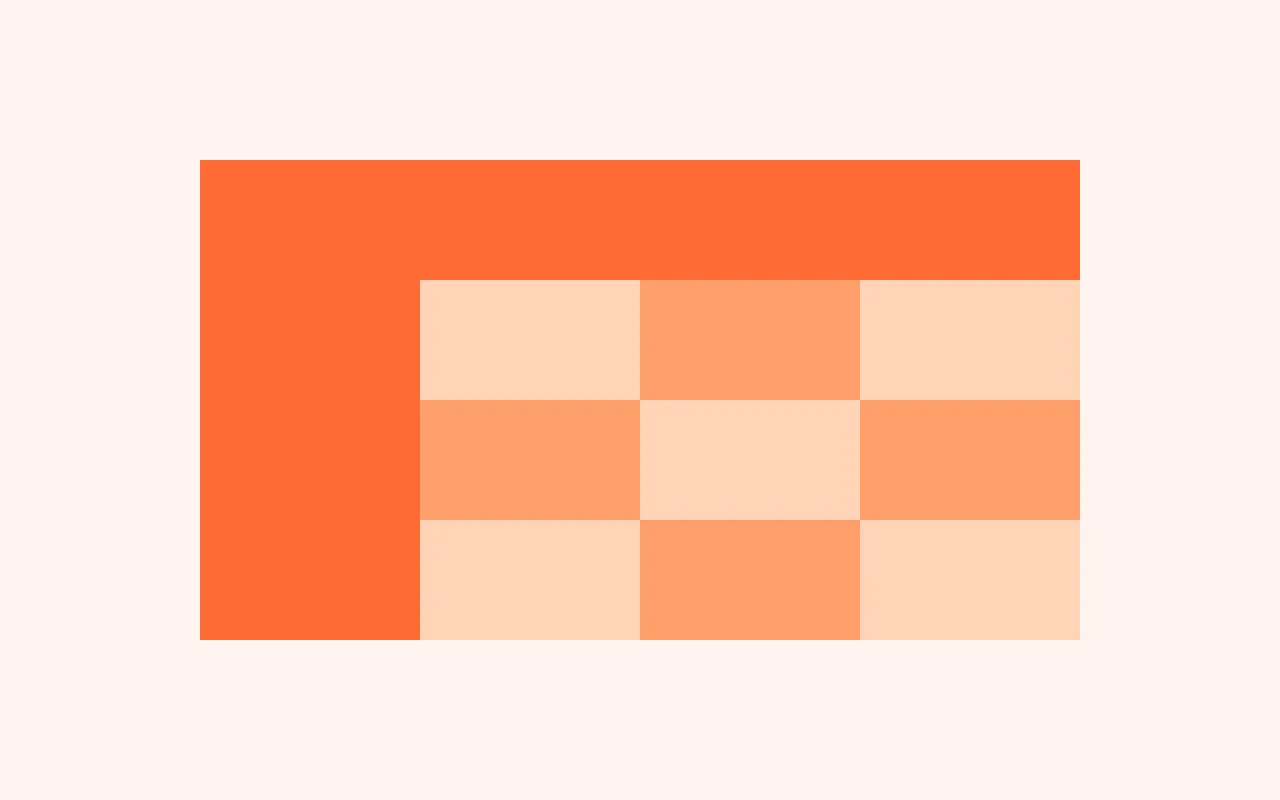 RACI Matrix — graph type preview