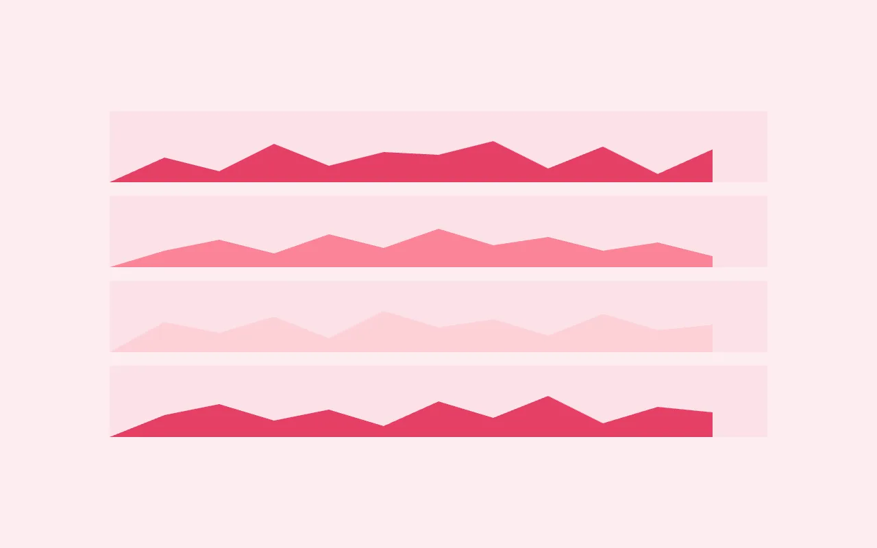 Ridgeline Plot — graph type preview