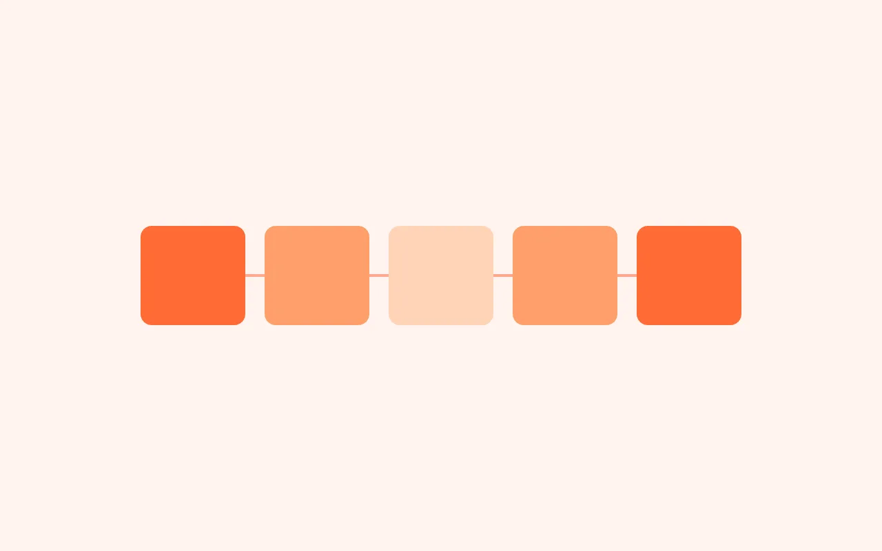 SIPOC Diagram — graph type preview
