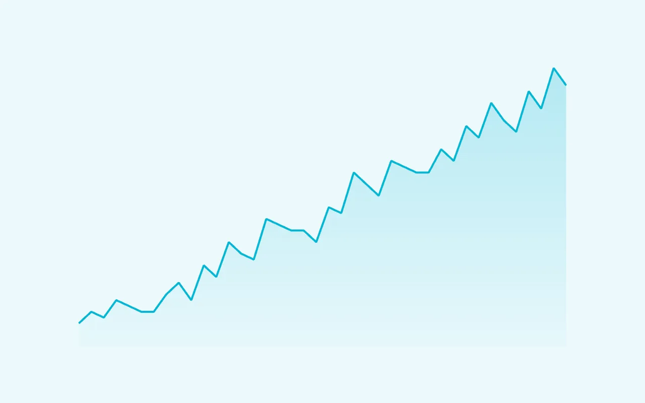 Sparkline — graph type preview
