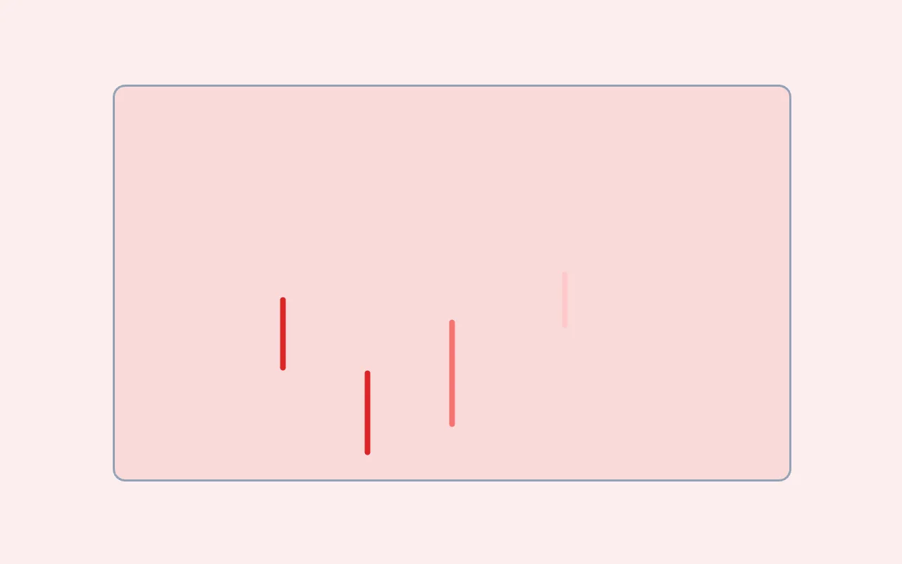 Spike Map — graph type preview