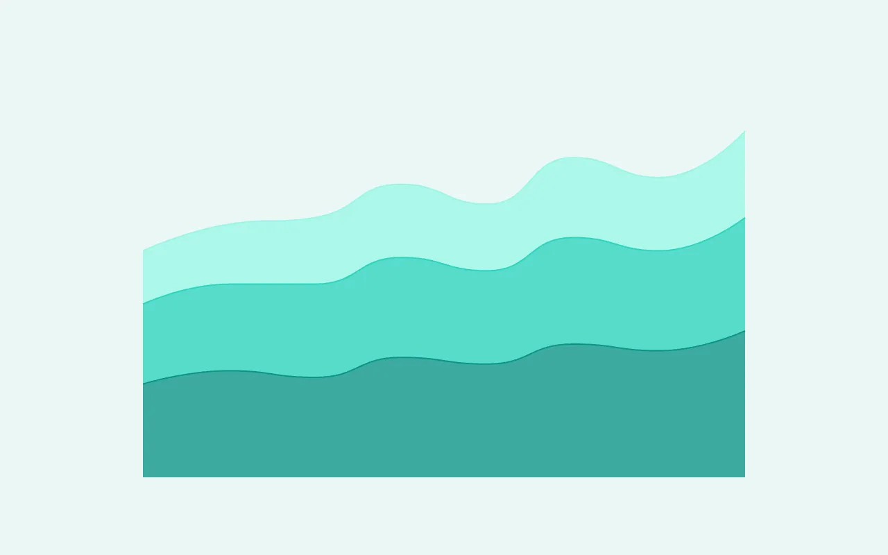 Stacked Area Chart — graph type preview