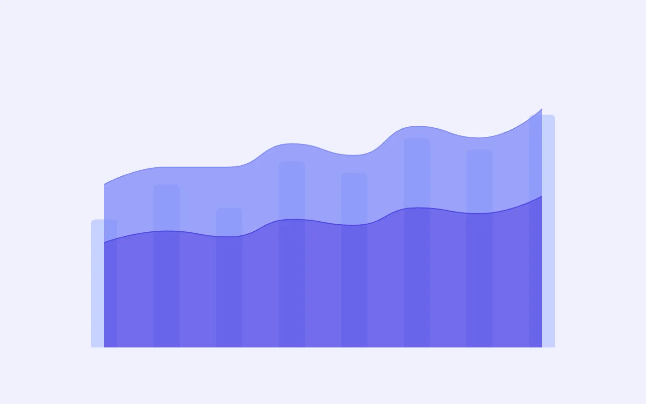 Stacked Area + Columns — graph type preview