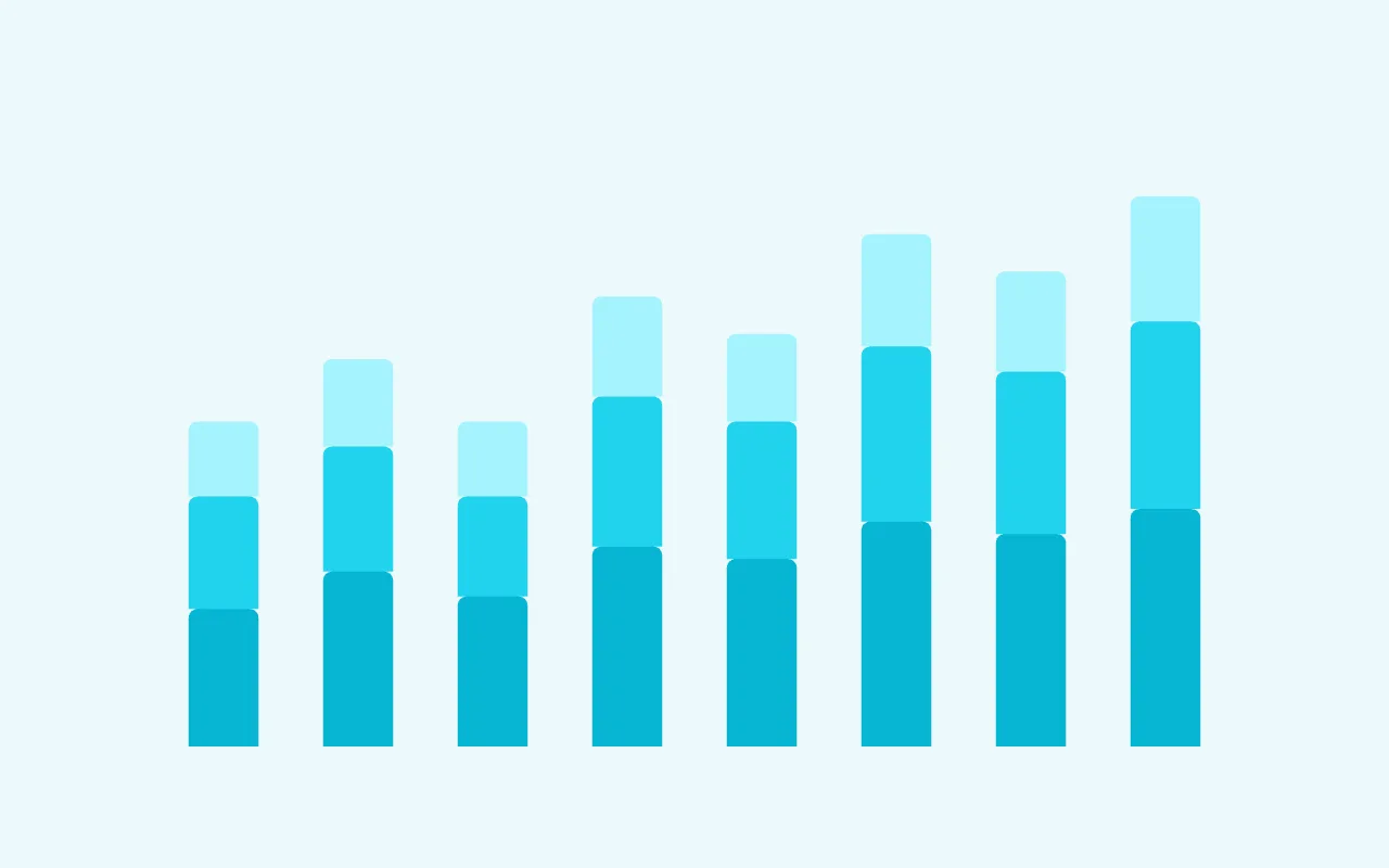Stacked Bar Chart — graph type preview