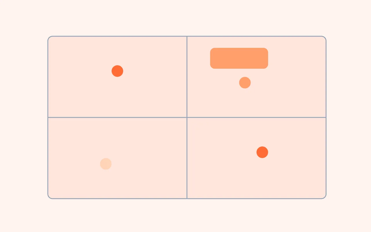 Stakeholder Map — graph type preview