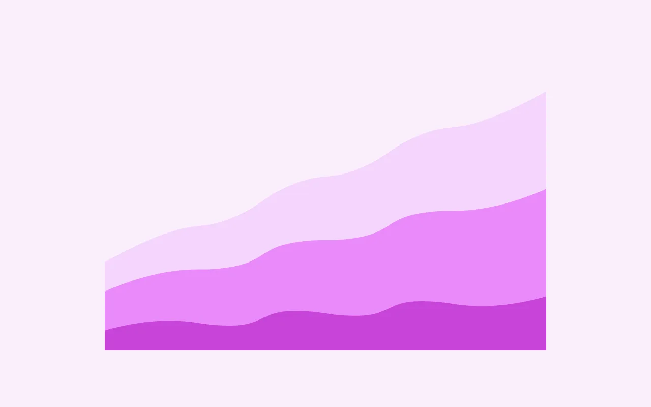 Streamgraph — graph type preview