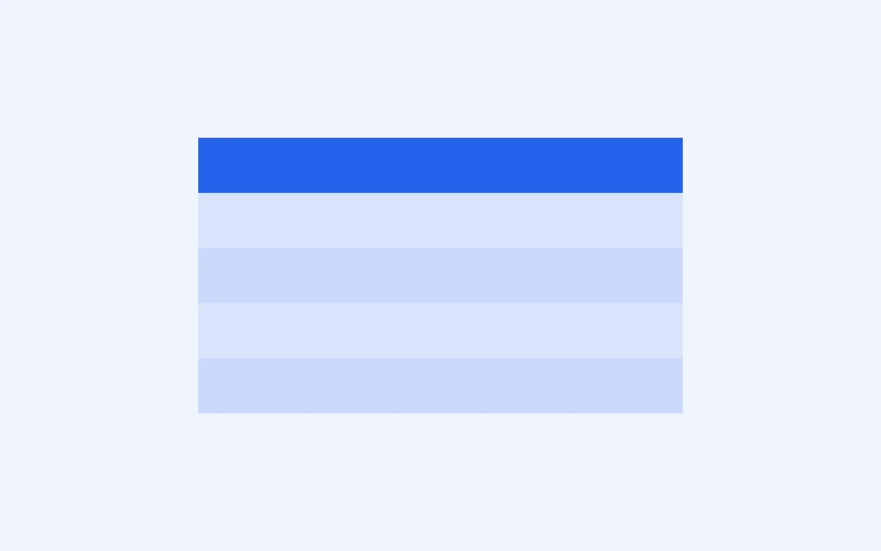 Table Maker — graph type preview