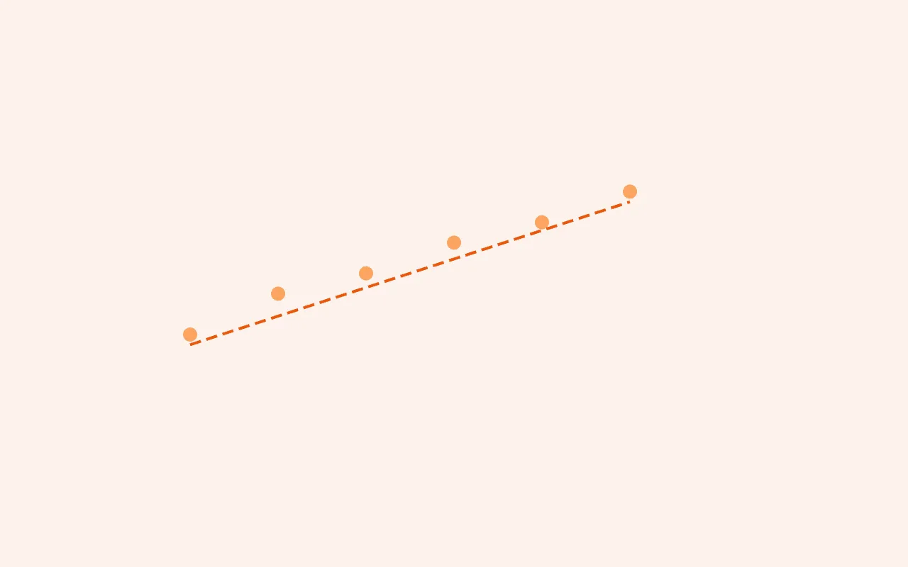 Trendline Chart — graph type preview