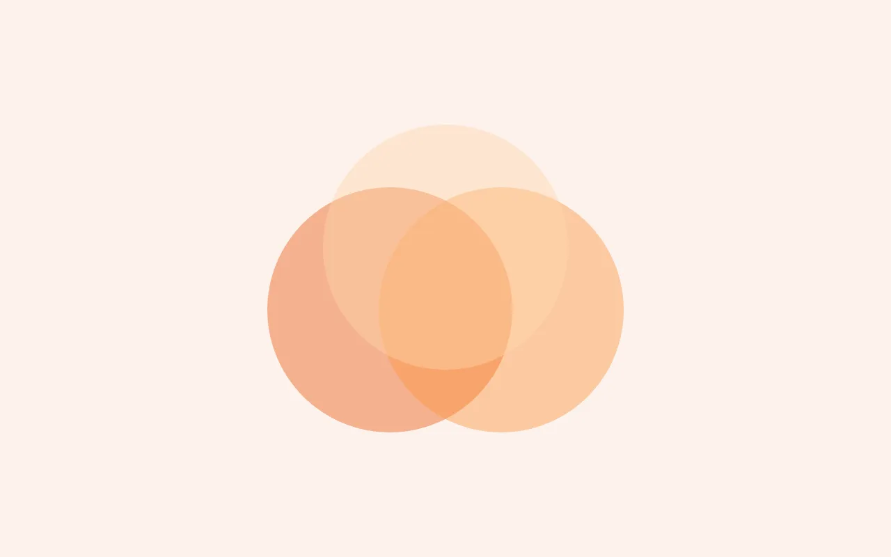 Venn Diagram — graph type preview