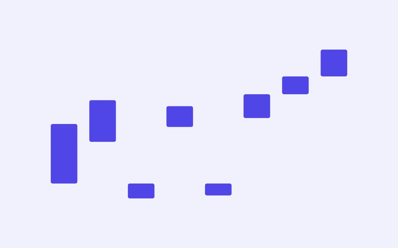 Waterfall Chart — graph type preview