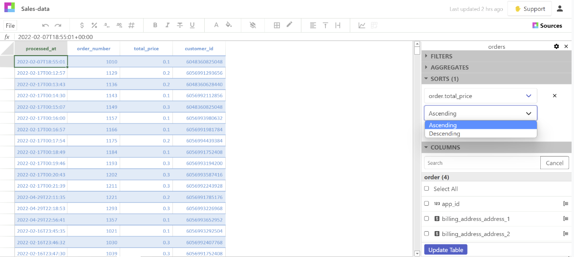 Aggregates Sort