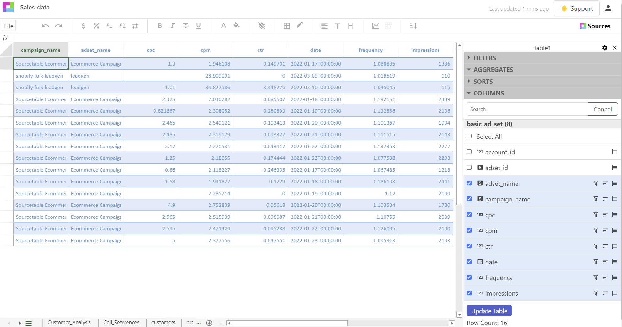 Data Table