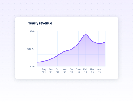 Chart Generator