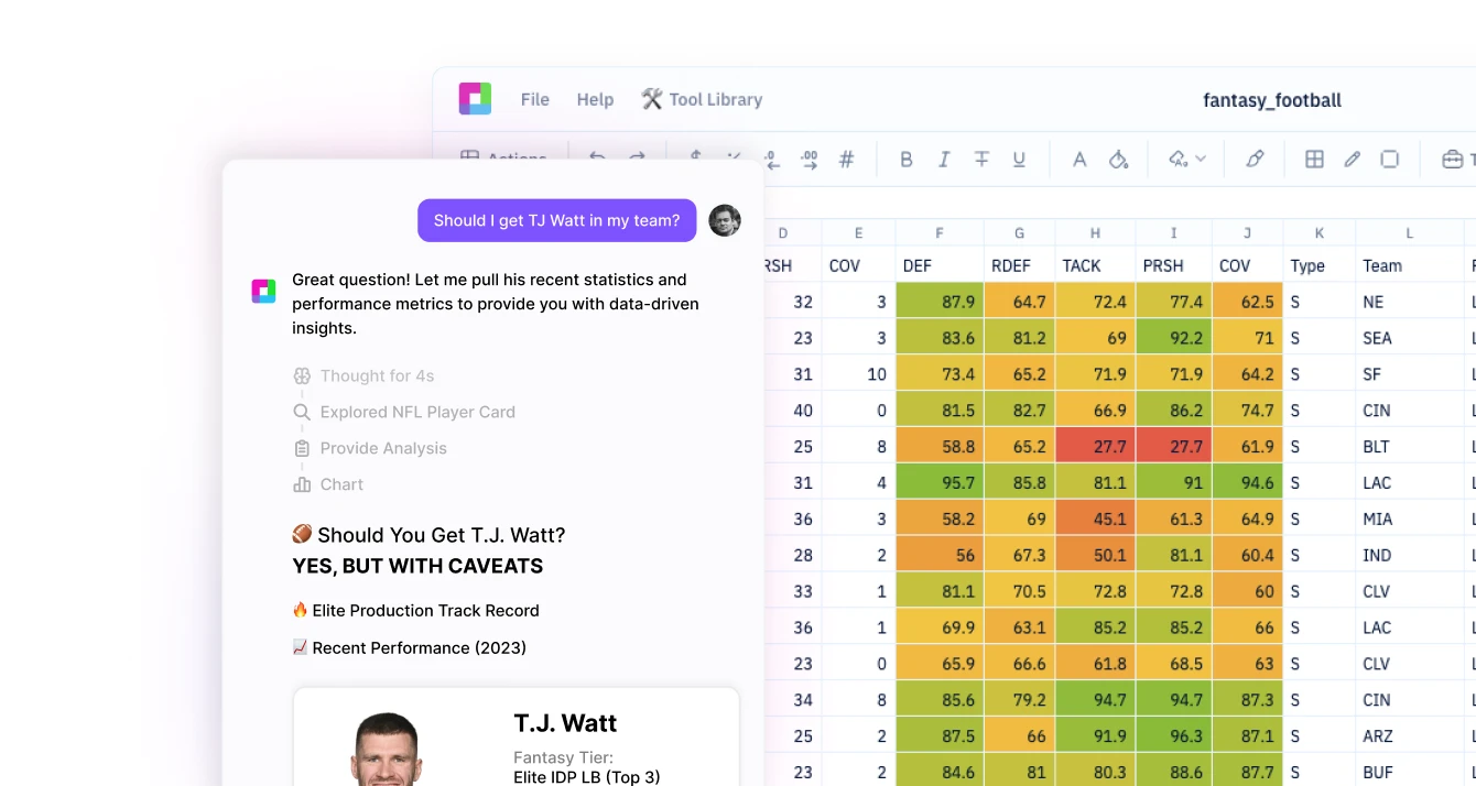 Get Insights