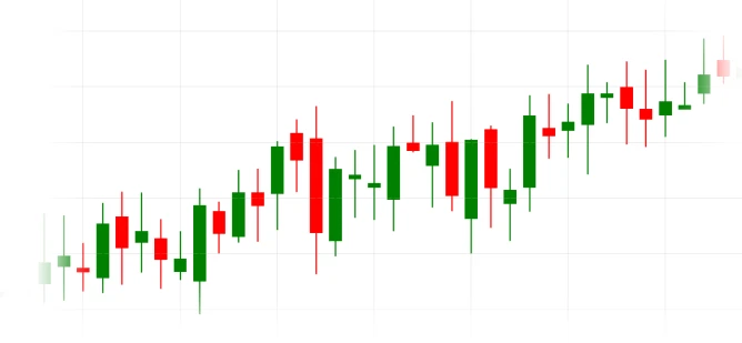 Stock Market Analysis