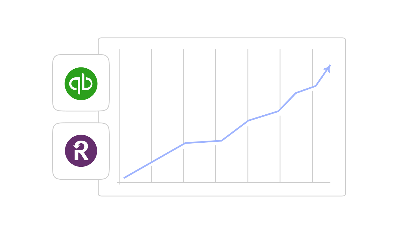 A screenshot of a smiling retention curve with Segment data